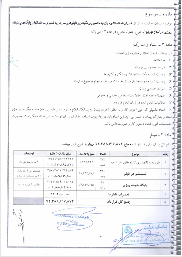 تابلو - 1402